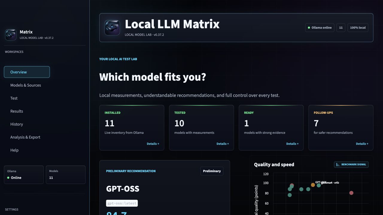 Local LLM Matrix overview screen showing detected local Ollama models in dark mode.
