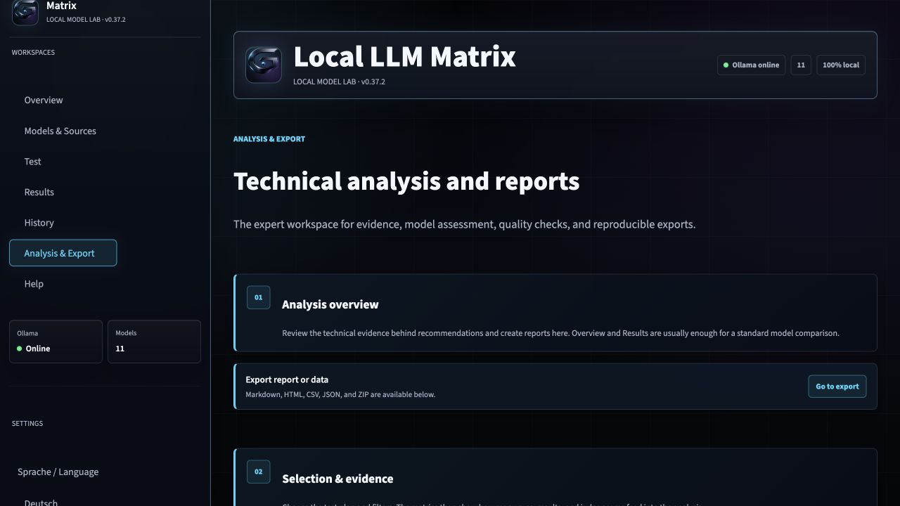 Local LLM Matrix results and export view.